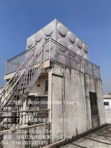 水立方